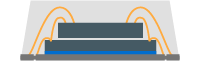 umc_backend_package_solution_QFP_Stack Die QFN.png